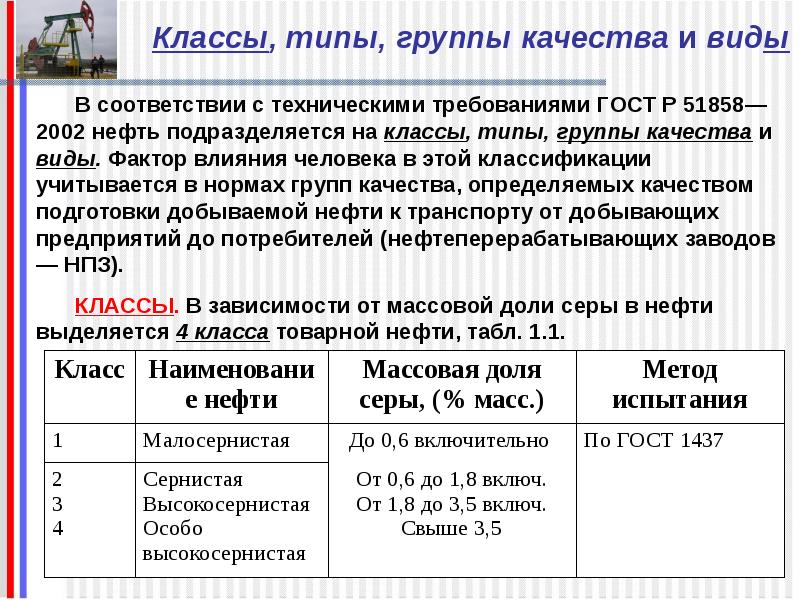 Группа качества. Классы типы группы виды нефти. Класс Тип группа вид нефти. Нефть вид класс группа. Группы качества товарной нефти.