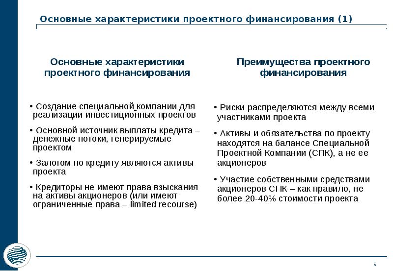 Проектное финансирование проекта