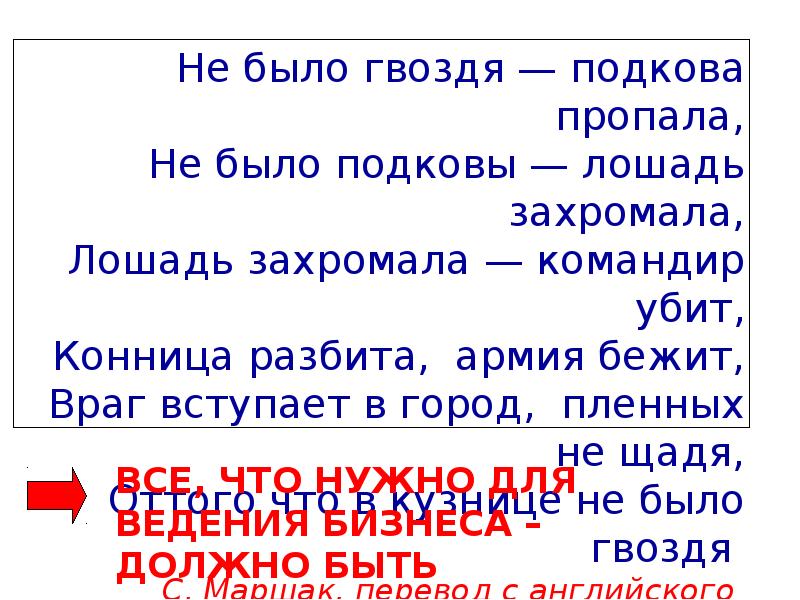стихотворение маршака гвоздь и подкова. не было гвоздя автор. маршак подкова. маршак не было гвоздя. не было гвоздя автор.
