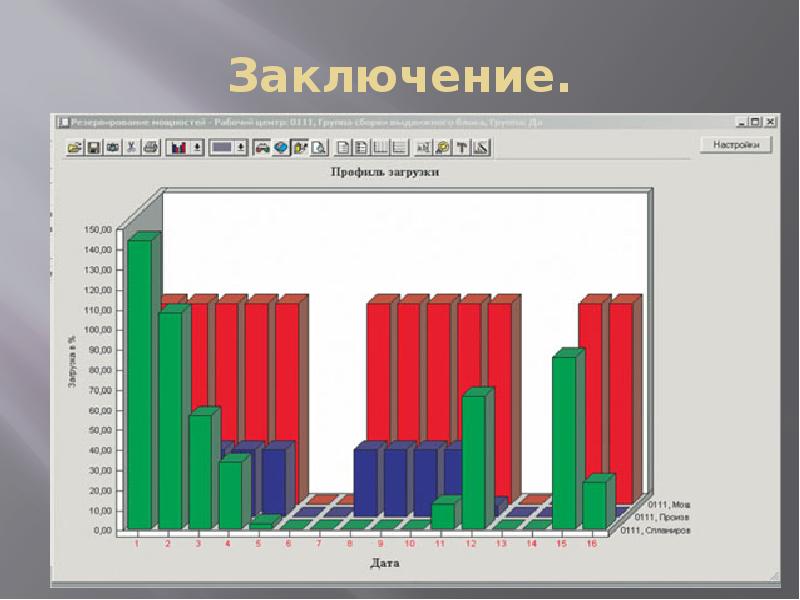 Мой склад презентация