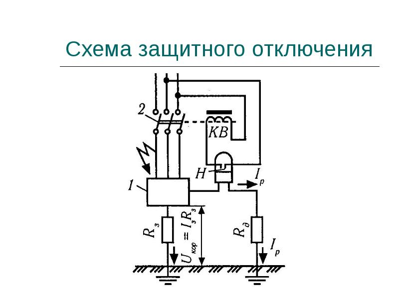 Устройства защитного отключения презентация