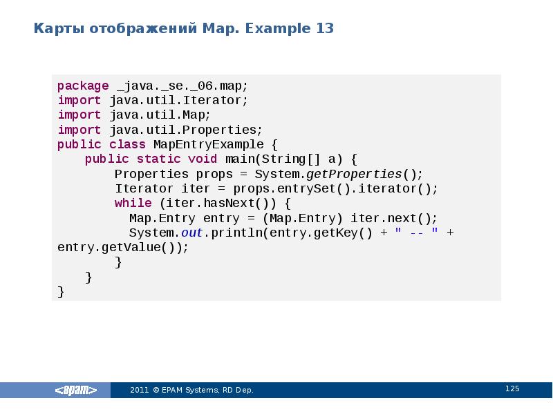 Map entry java