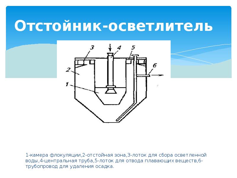 Схема вертикального отстойника