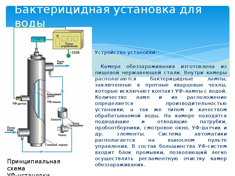 Действие очистка. Очистка и обеззараживание воды. Методы очистки и обеззараживания воды. Для обеззараживания воды используют. Термическое обеззараживание воды схема.