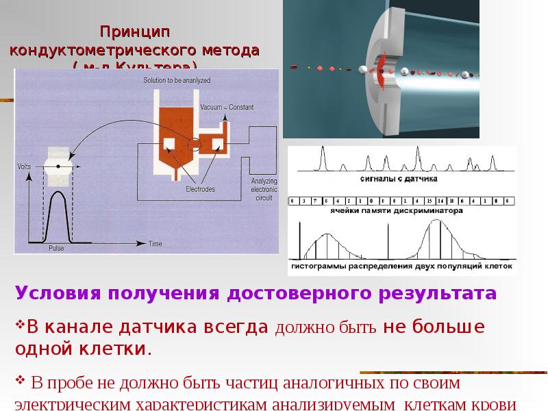 Реферат: Гематологические анализаторы