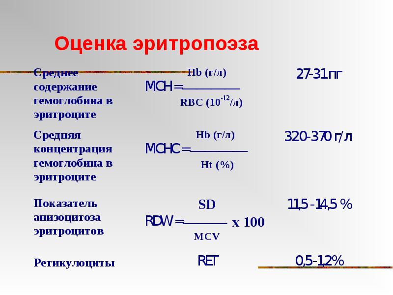 Содержание пг. Содержание пг