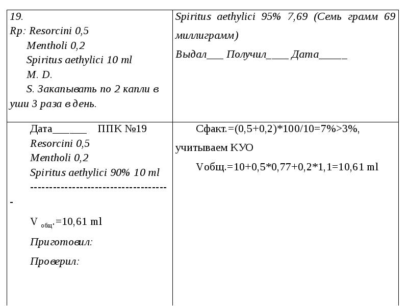 Куо натрия бромида. Куо натрия бромида. Куо атропина сульфата таблица. Куо натрия бромида. Таблица куо лекарственных веществ.