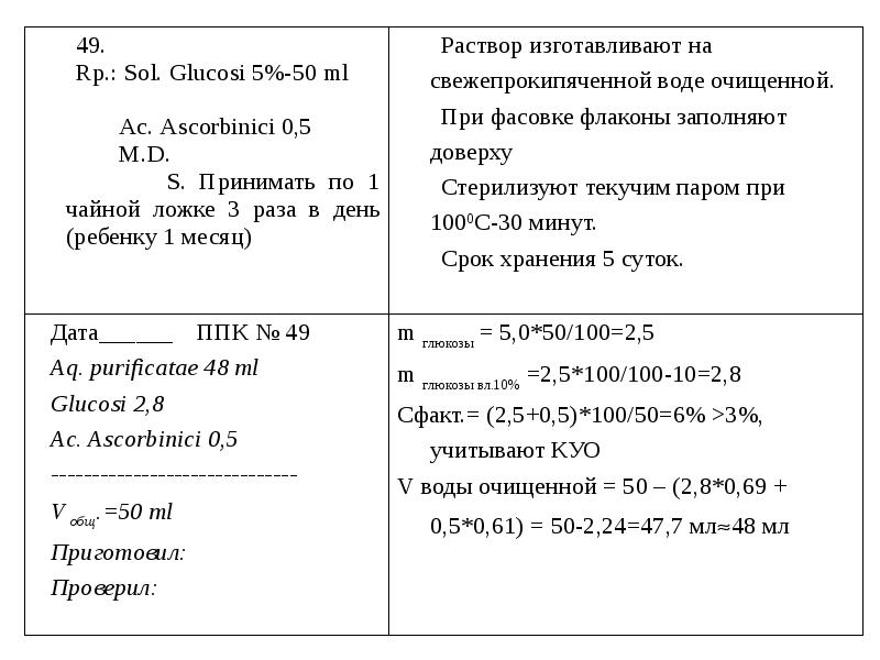 Паспорт письменного контроля образец