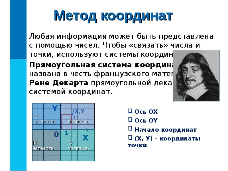 Изображение закодировано с помощью чисел какое из изображений соответствует данным координатам