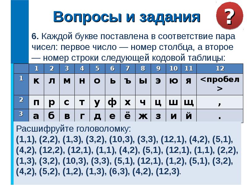 Для каждой буквы установите соответствующую цифру. Кодирование информации задания. Кодирование Информатика задачи. Кодировка по информатике. Задачи на кодирование информации.