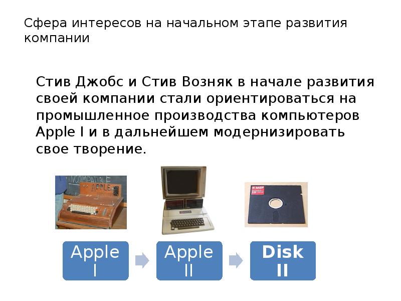 Презентация на тему создания apple