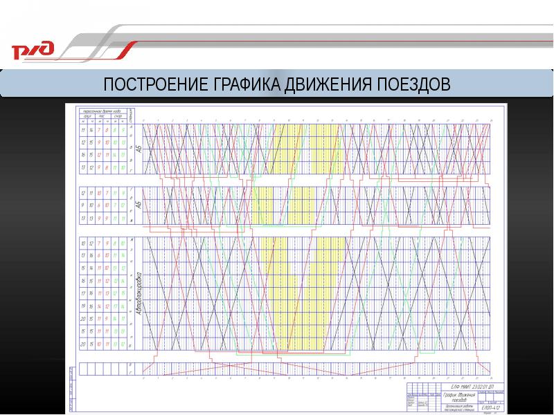 Курсовой проект расписание