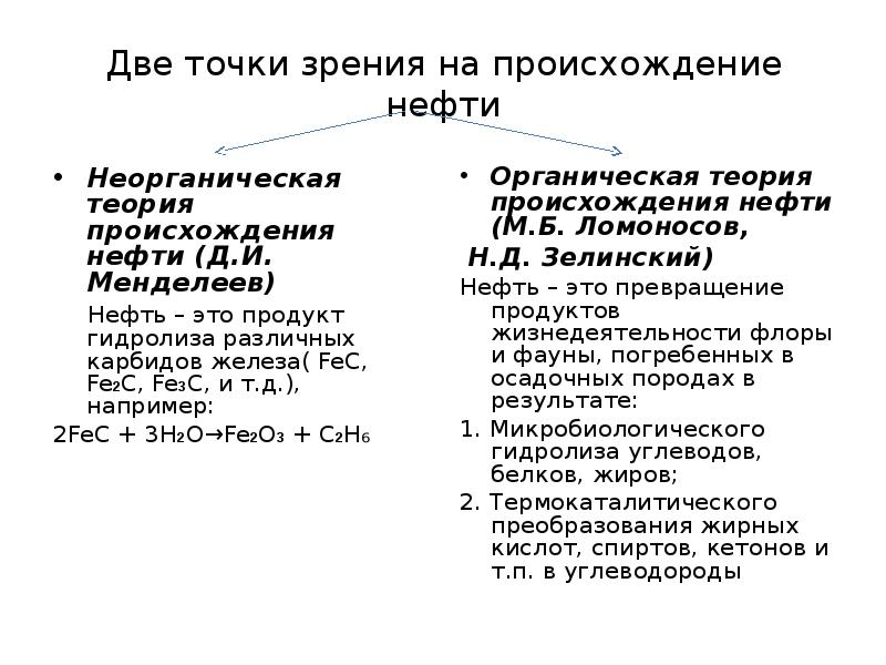 Теории происхождения нефти презентация