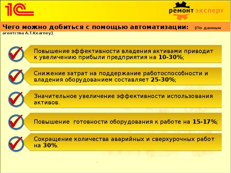 1с тоир управление ремонтами и обслуживанием оборудования презентация