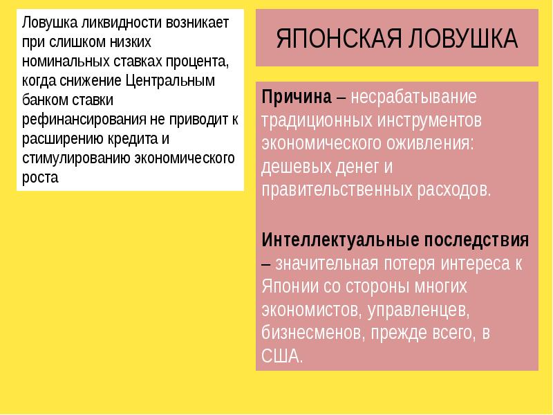 Дефляция как правило свидетельствует об экономическом подъеме. Дефляция в Японии. Причины дефляции в Японии. Дефляционные Активы. Причины возникновения дефляции.