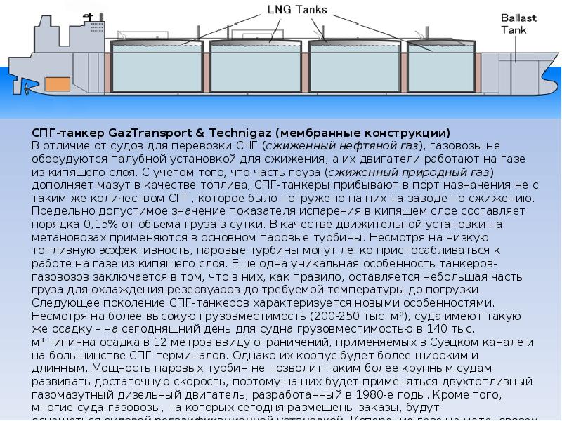 Наливные грузы презентация