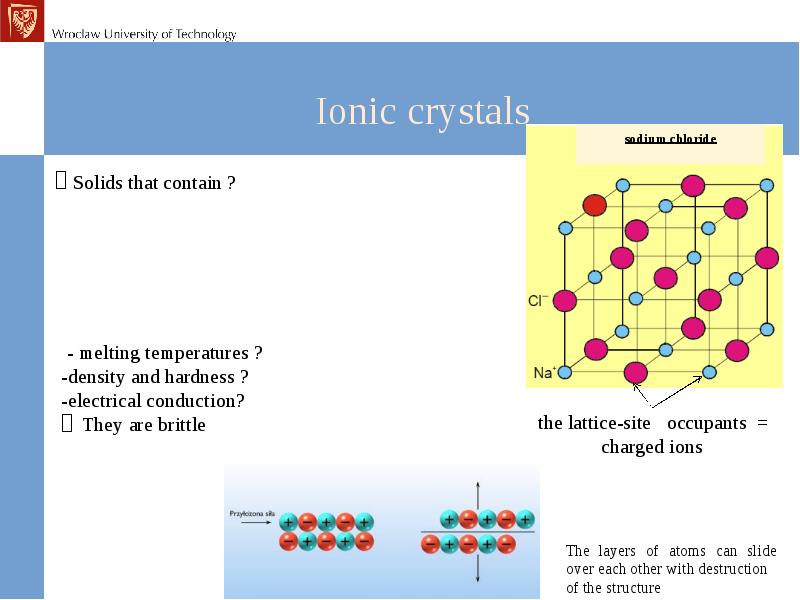 Crystallography open database. Принцип кюри кристаллография. vesta программа кристаллография. solid state examples. crystallography direction.