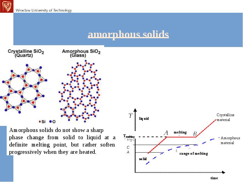 Crystallography open database