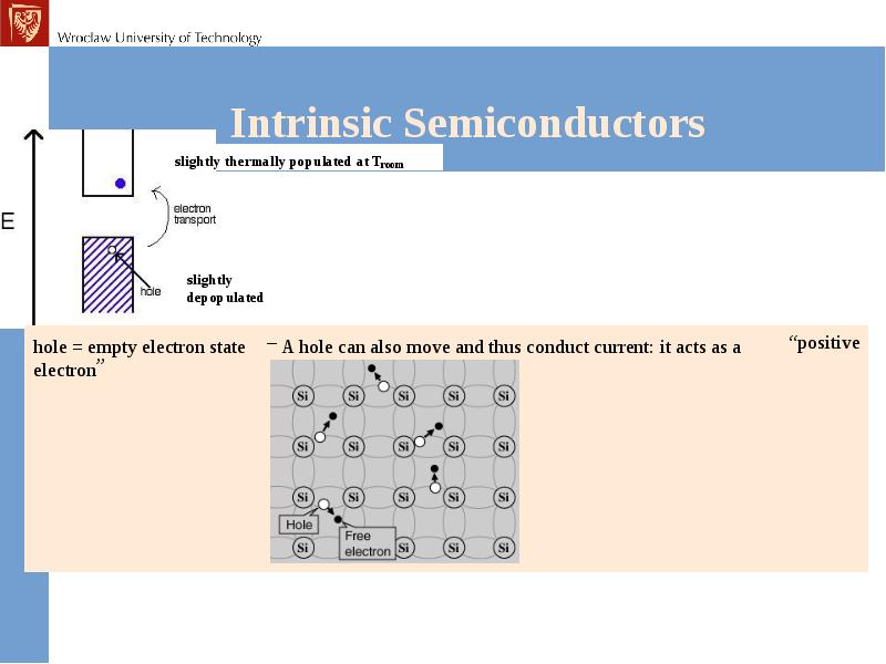 Stateful и stateless виджеты flutter. Element state. Модель атома магния. Name an element. Element state.