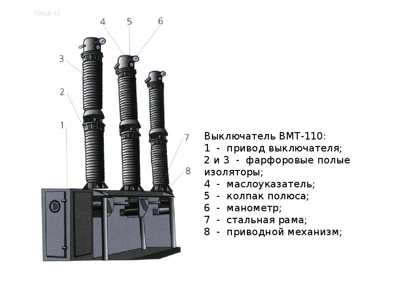 Вмт 110 чертеж