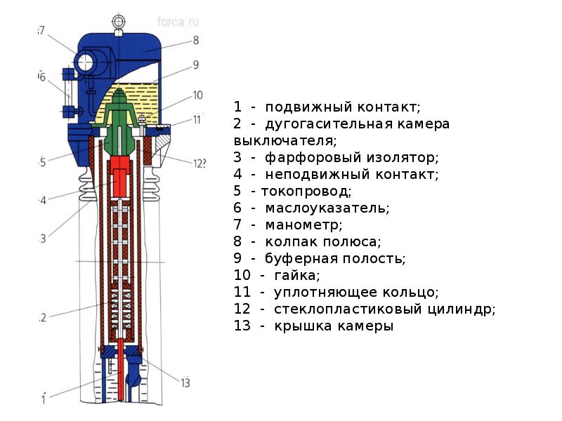 Вмт 110 чертеж