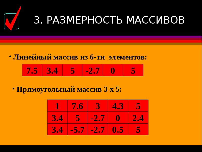 Массив информации. График с массивом данных презентация.