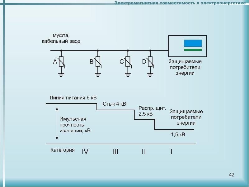 Опн 10 на схеме