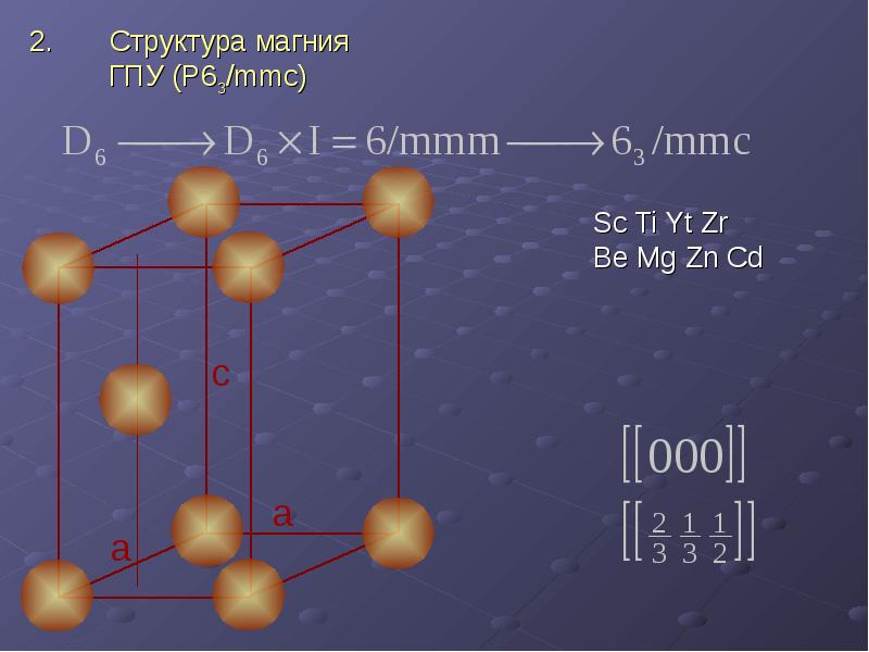 Схема строения магния 2