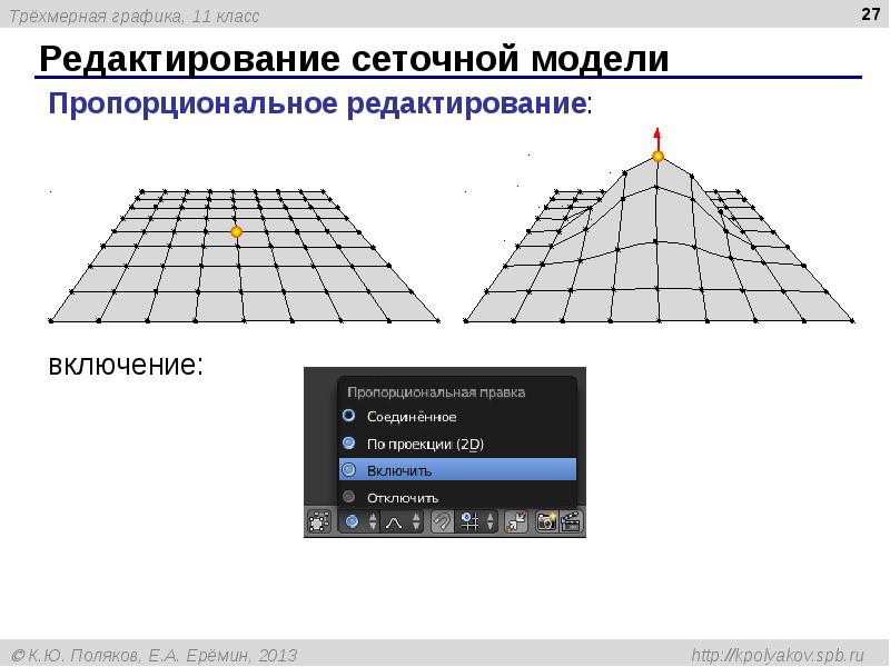 Какое изображение строится на основе графических примитивов