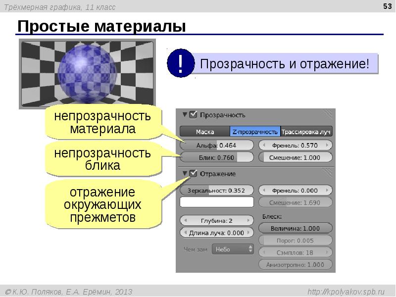 Непрозрачность картинки в powerpoint