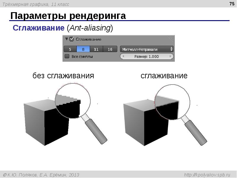 Как называется процесс сглаживания. Форматы трехмерной графики. параметр сглаживания. сглаживания параметры 32х.