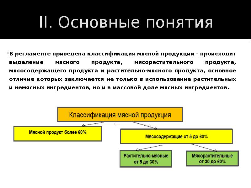 Представление презентации и образца изделия осуществляется на