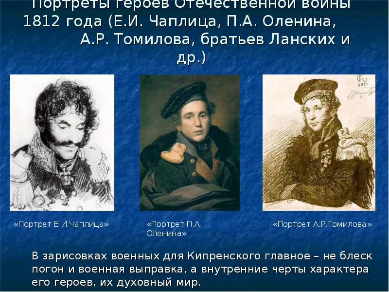 Какие портреты героев. Портреты героев Отечественной войны 1812 года о. а. Кипренского.. Кипренский портреты героев войны 1812 года. Кипренский Карандашные портреты героев Отечественной войны 1812. Орест Адамович Кипренский портреты героев войны 1812.