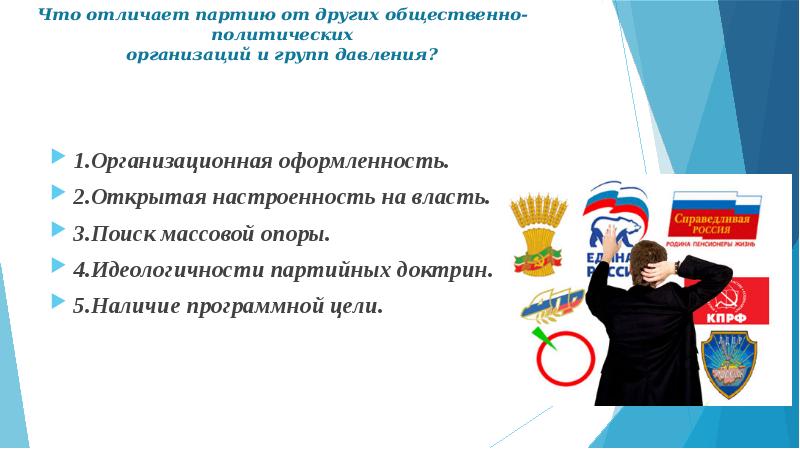 Политический доклад. Чем политические партии отличаются от других организаций. Политические партии и Лидеры современной России презентация. Чем политическая партия отличается от других. Чем политические партии отличаются от других объединений.