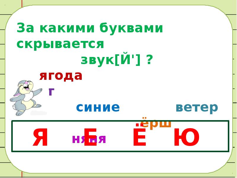 Буква и й 1 класс русский язык презентация