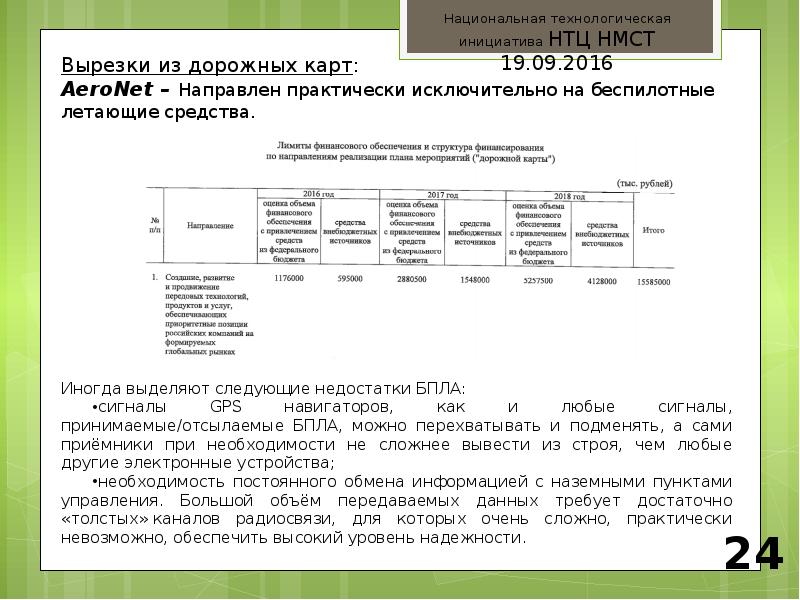 Национальная технологическая. Национальная технологическая компания. Как популяризировать национальную технологическую инициативу.