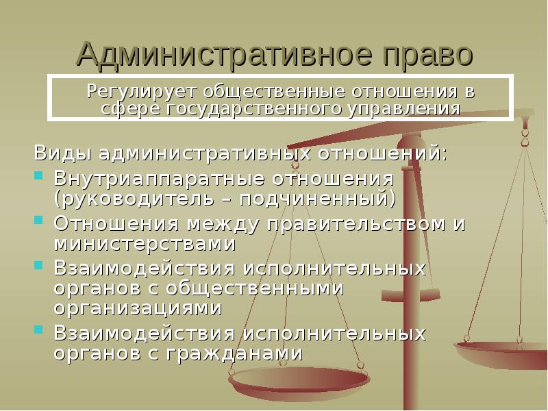 Виды административных судов. Виды административного права. Административное право вилы. Административное право ви. Административное право формы.