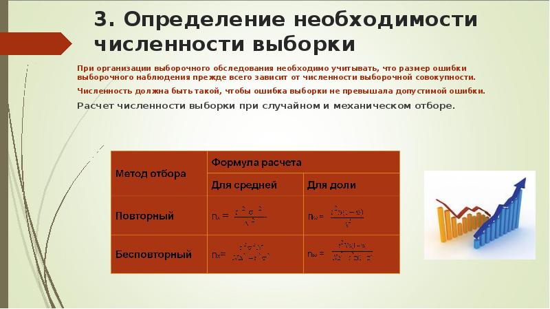 Выборочное наблюдение в статистике презентация