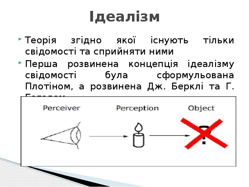 Ідеалізм
Теорія згідно якої існують тільки свідомості та сприйняти ними
Перша Ідеалізм
Теорія згідно якої існують тільки свідомості та сприйняти ними
Перша