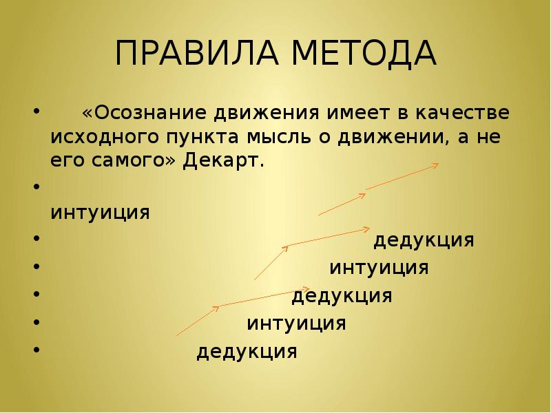 Правила метода