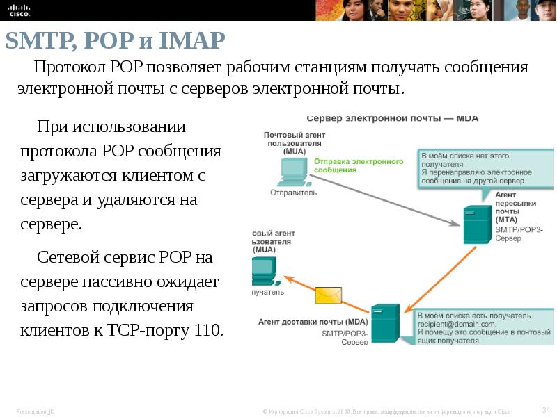 Smtp pop3