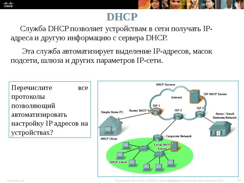 Служба адреса