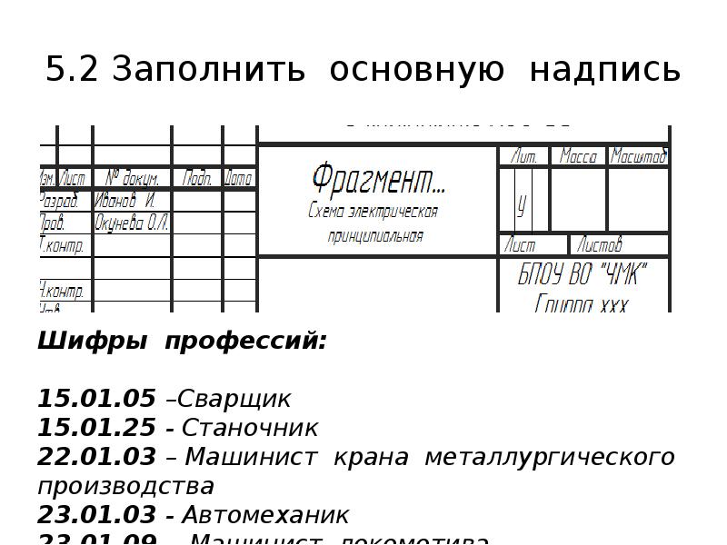 Основная надпись электрической схемы