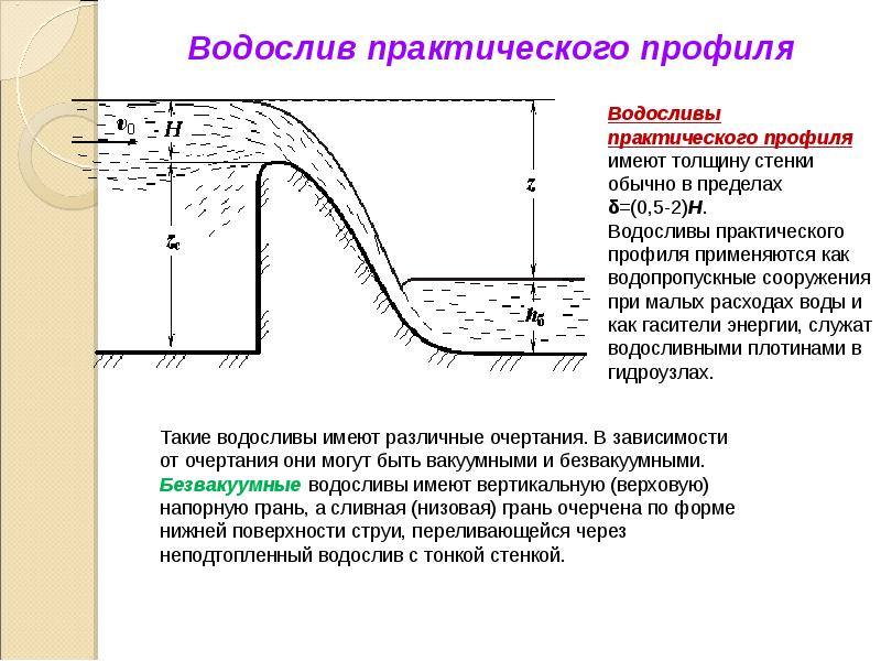 Водослив с тонкой стенкой