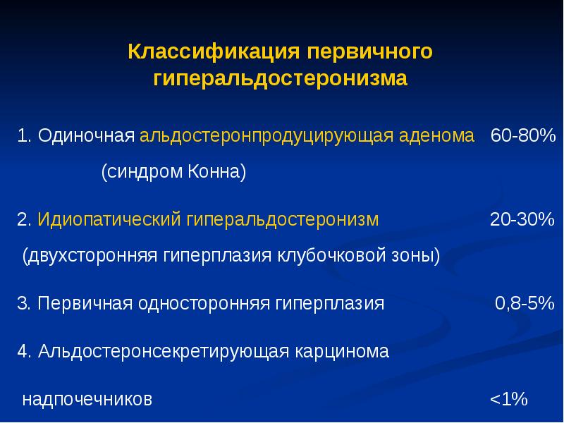 Заболевания надпочечников презентация