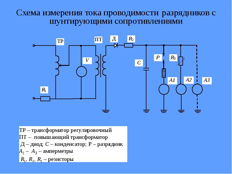 Шунтирующий реактор на схеме