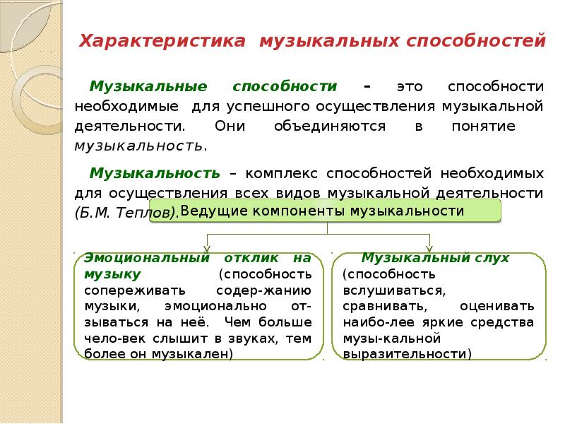 Музыкальные способности. Характеристика музыкальных способностей детей дошкольного возраста. Три основных характеристики музыкальных способностей.. Структура музыкальных способностей детей. Характеристика и структура музыкальных способностей..