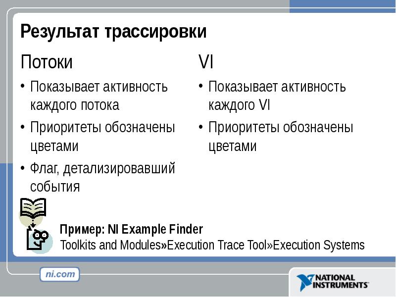 Приложение активность не показывает