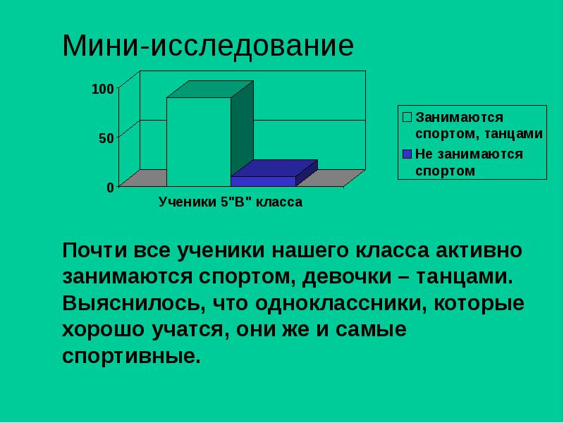 Проект математика и спорт 6 класс