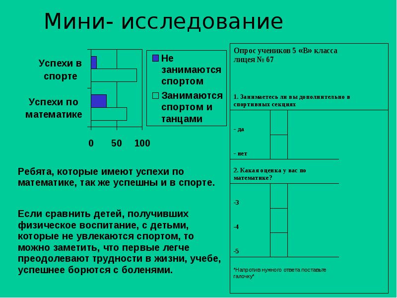 Спорт и математика проект 9 класс